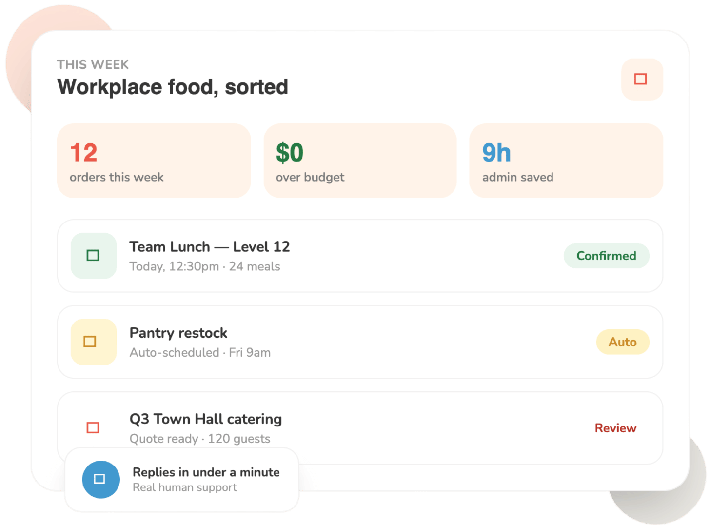 Hampr platform dashboard