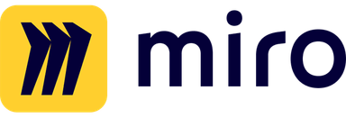 miro