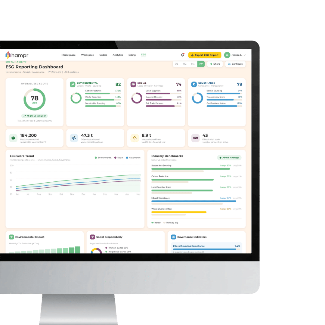 ESG Reporting Dashboard