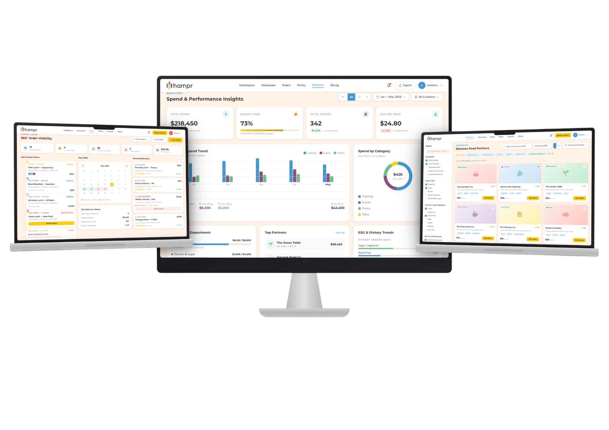 Manage food at work in one platform