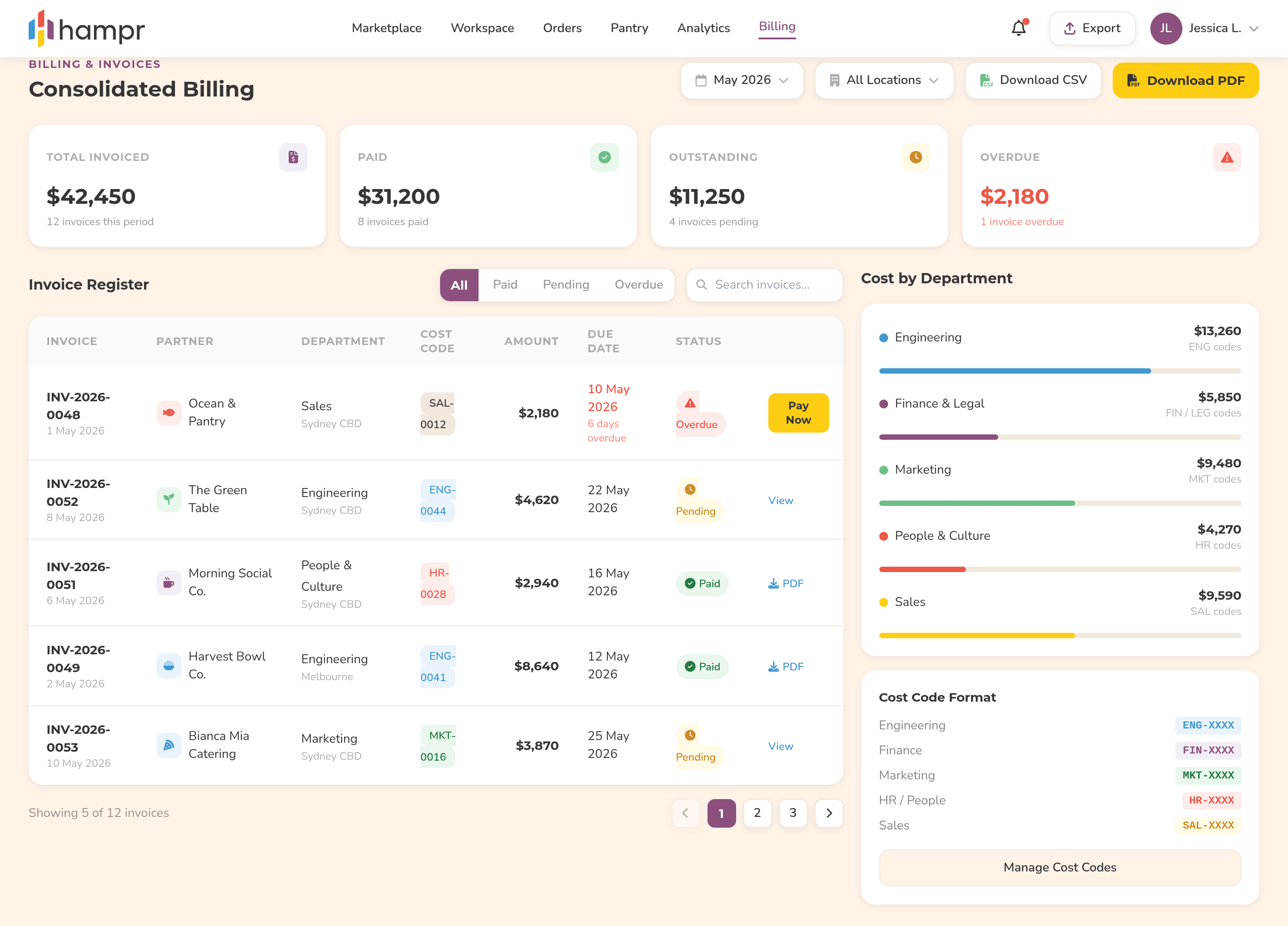 Budgeting & Billing