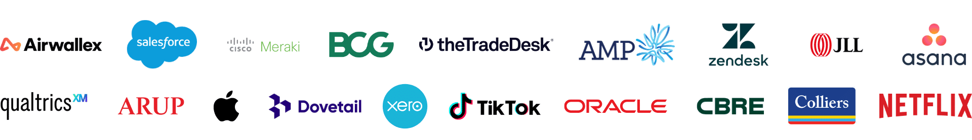 Everything you need to manage food at work