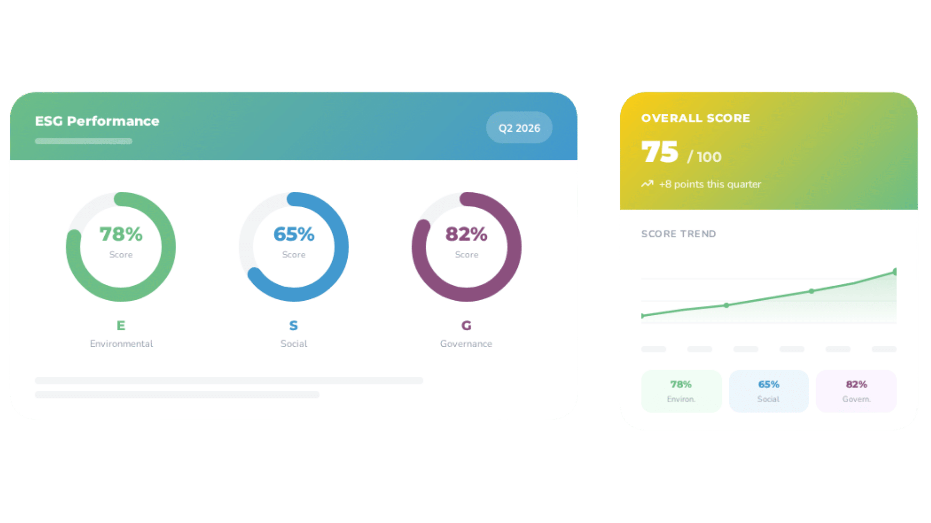 ESG Reporting