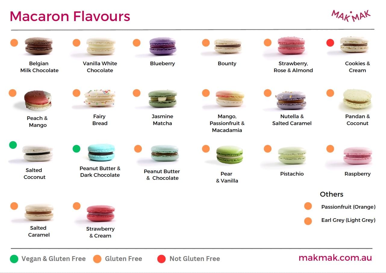 Choose Your Own Macarons