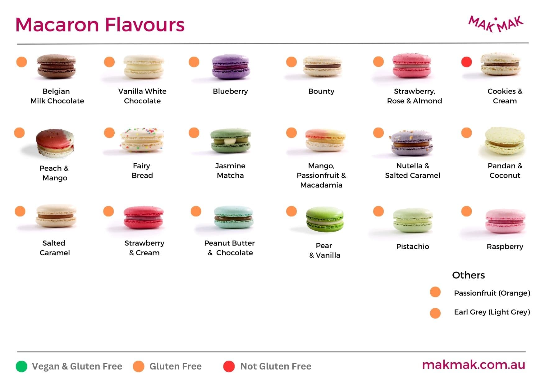 Choose Your Own Macarons