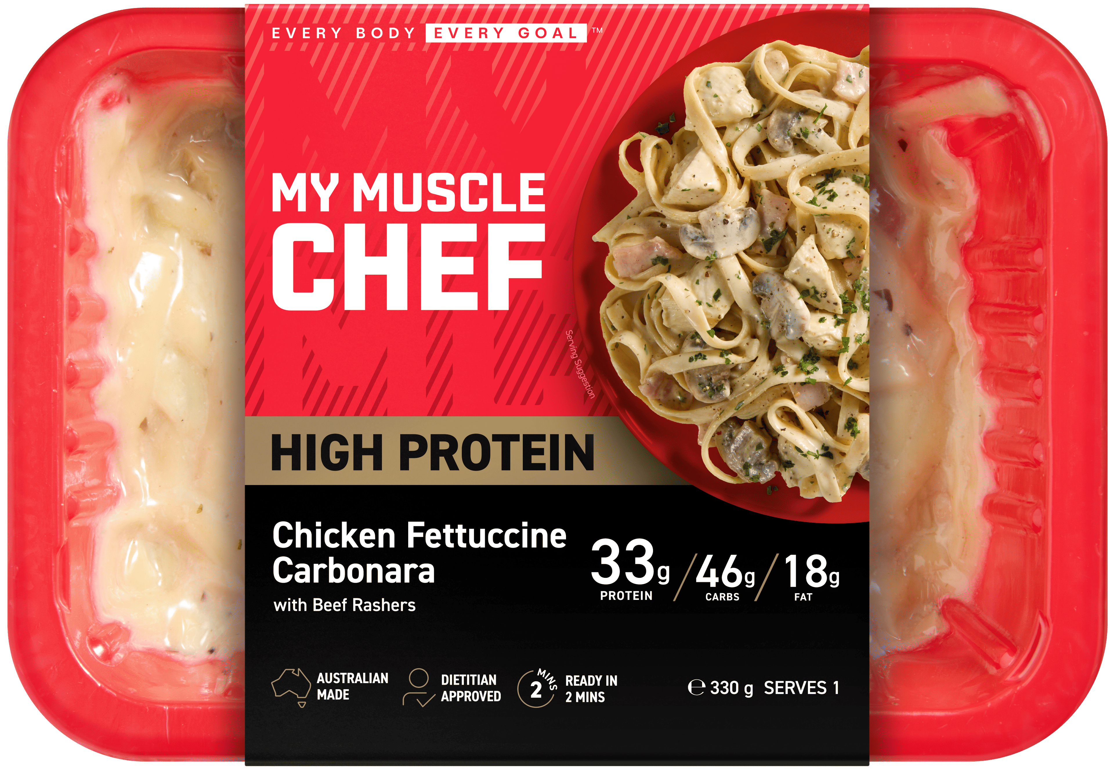 Chicken Fettuccine Carbonara with Beef Rashers